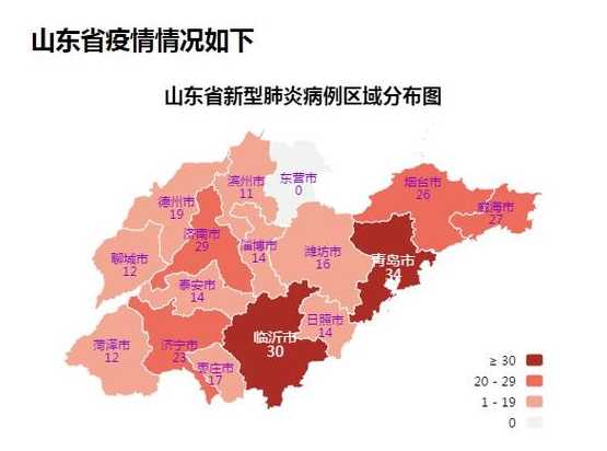 烟台疫情最新消息今天又增加9人〖烟台疫情最新数据消息今天新增〗