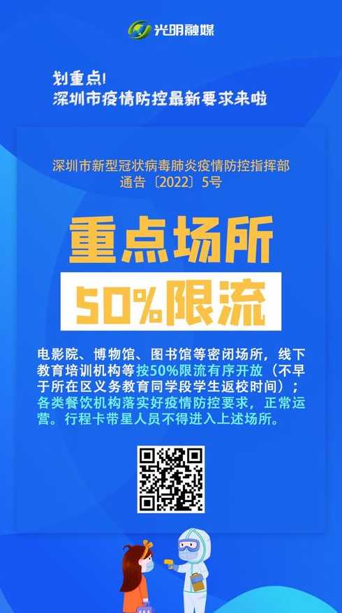 深圳疫情最新政策(深圳疫情最新规定)