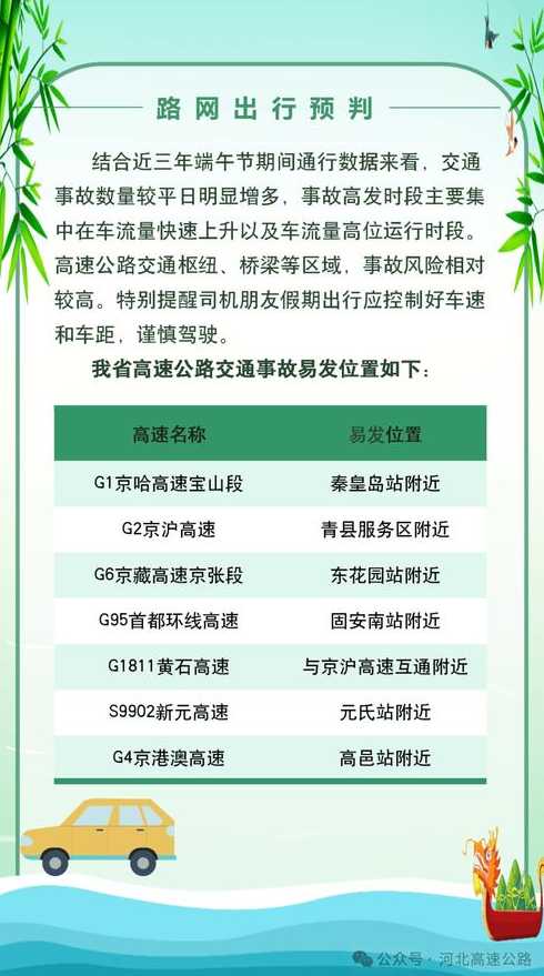 端午节高速公路是否免费(端午节高速公路是否免费几天)
