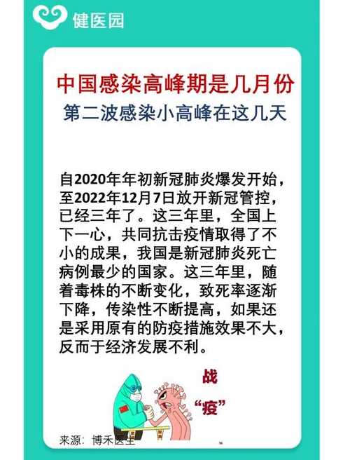疫情第二波感染高峰期〖疫情第二波感染高峰期是多少〗
