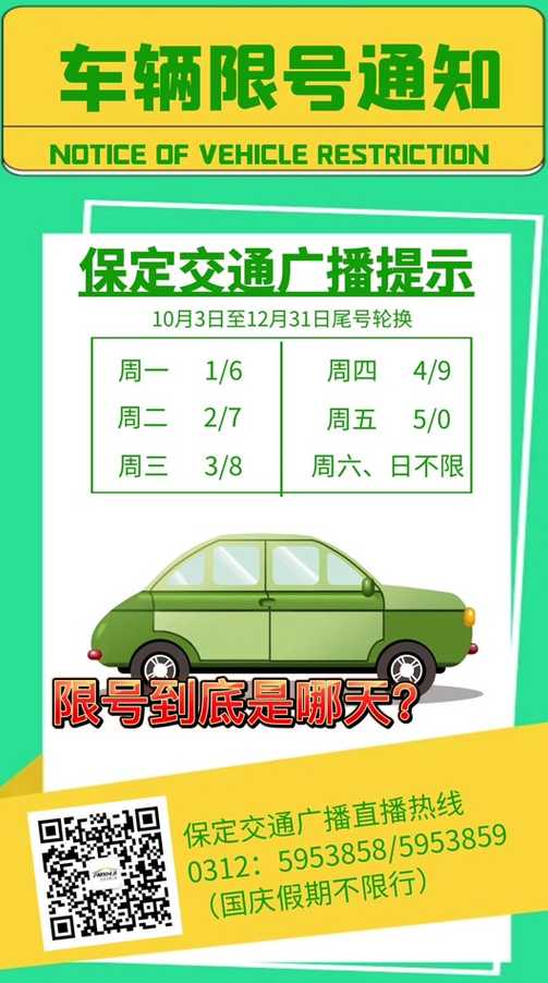 保定限号2023年最新限号规定〖保定限号2021年最新限号日期〗
