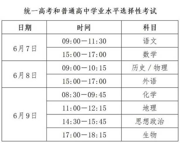 高考科目时间表(2018年高考科目时间表)
