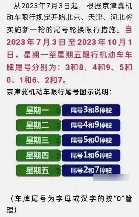郑州市限行怎么查(郑州限号如何查询)