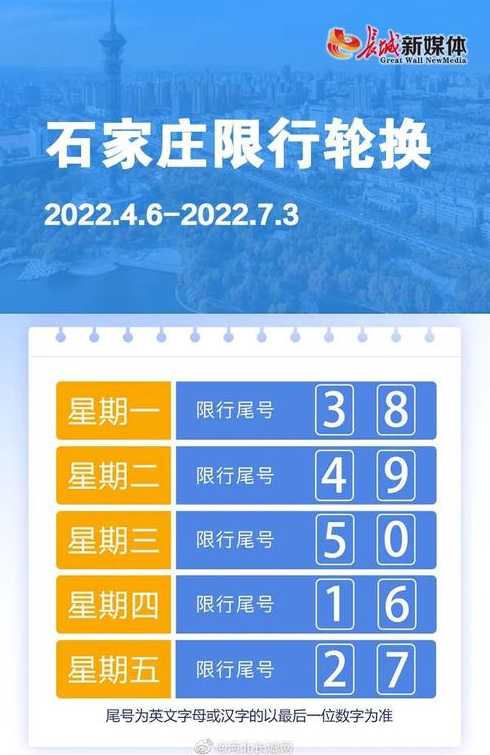 石家庄限号查询2019(石家庄限号查询2019最新消息)