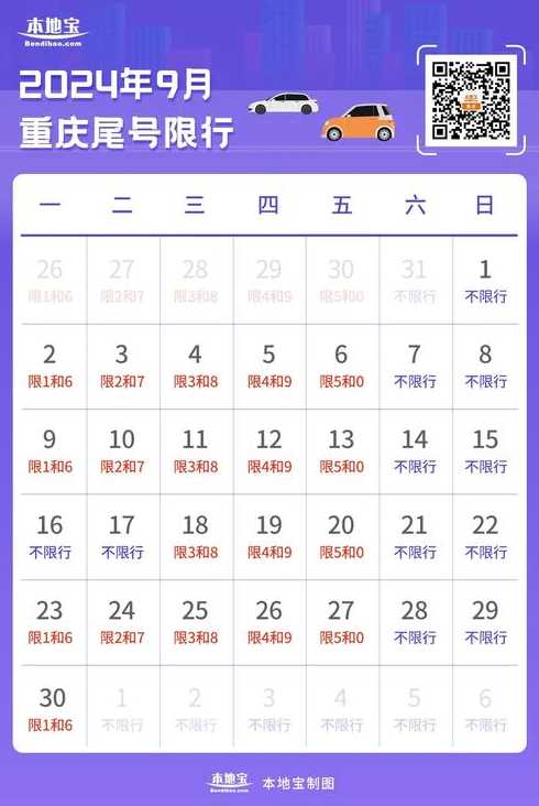 重庆限行节假日限行吗(重庆过节限行)