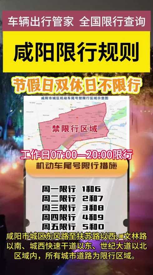 咸阳市今天车限号限行(咸阳市今天限行几号)