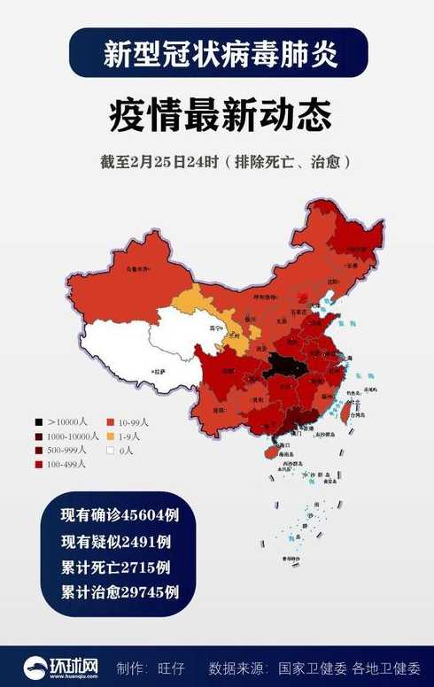 肺炎最新消息全国【全国肺炎最新动态】