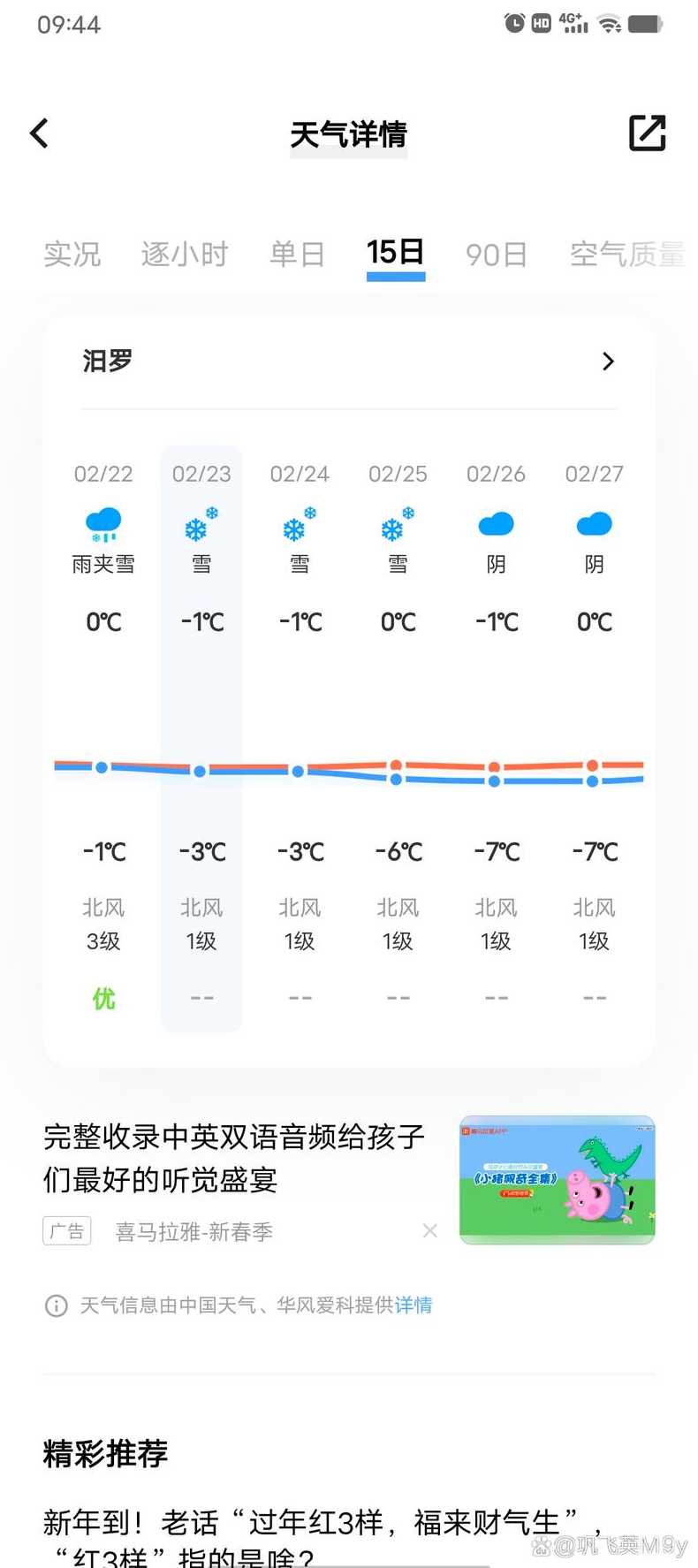 汩罗天气预报15【汩罗天气15天】