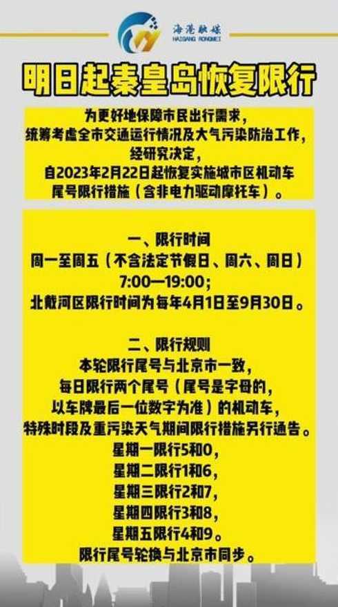 秦皇岛尾号限行怎么处罚(秦皇岛尾号限行查询)