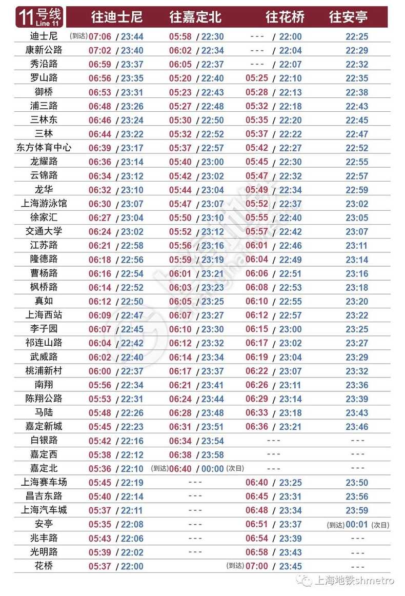 上海地铁几点开始到几点结束(上海地铁几点开始到几点结束2025)
