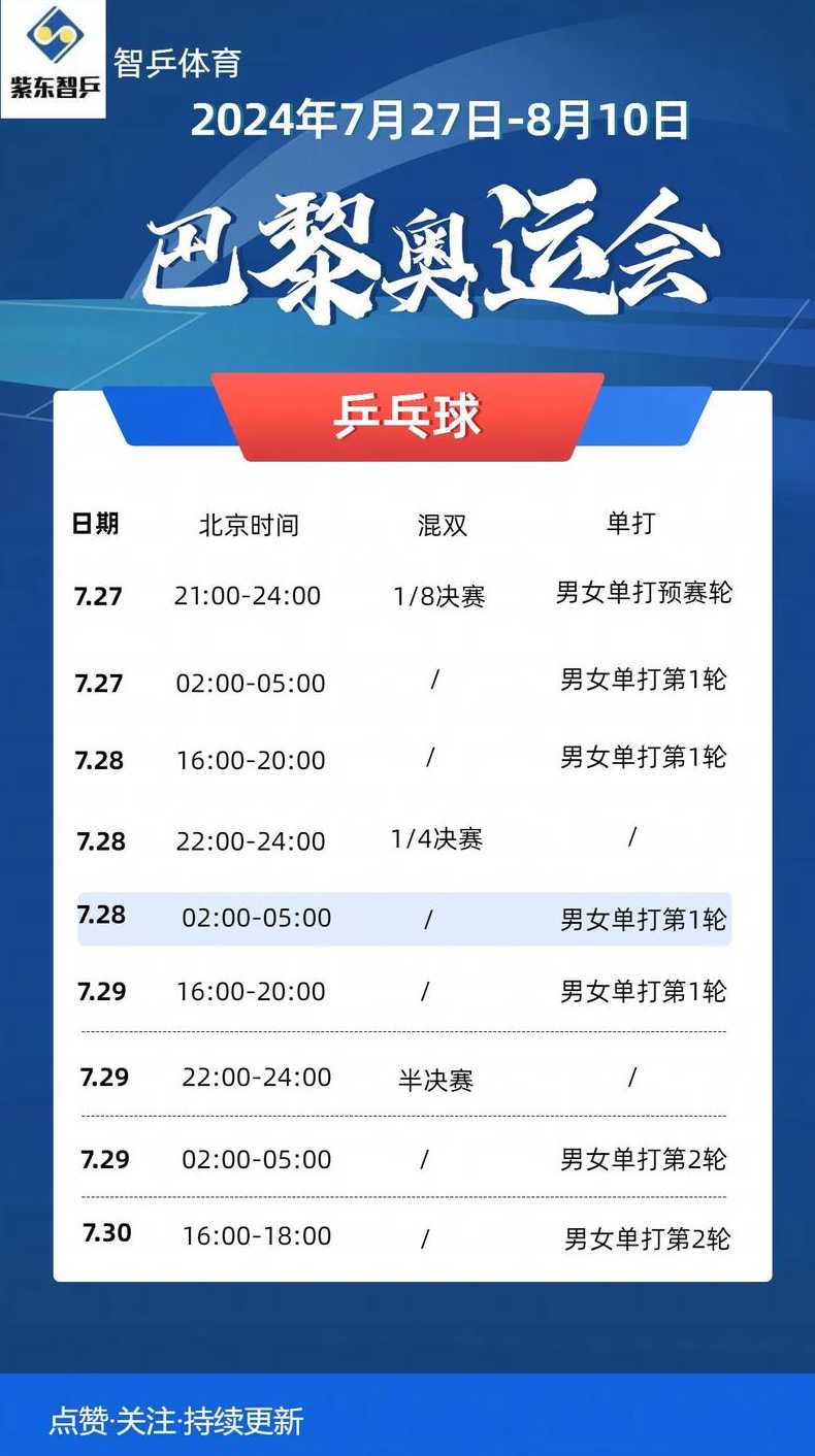闭幕式几点开始的简单介绍