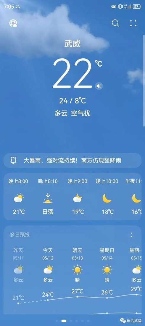 明日天气预报【明日天气预报最新消息24小时精准查询】