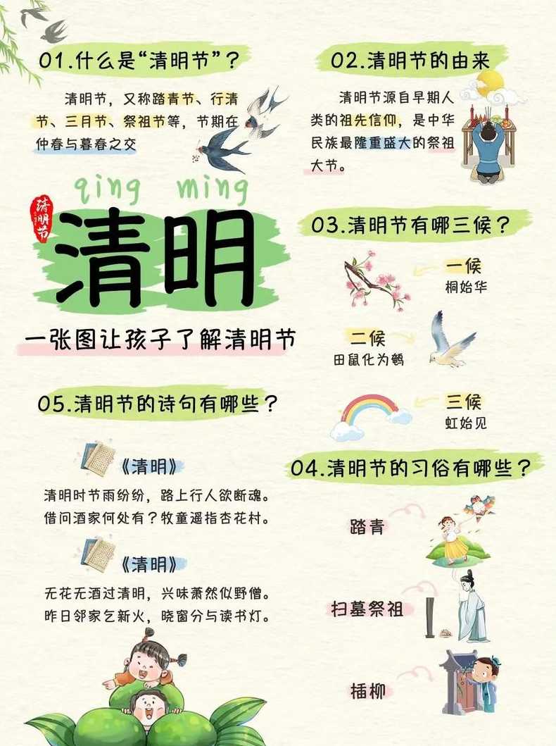 清明到底是4月4日还是4月5日_清明是每年的4月4号吗