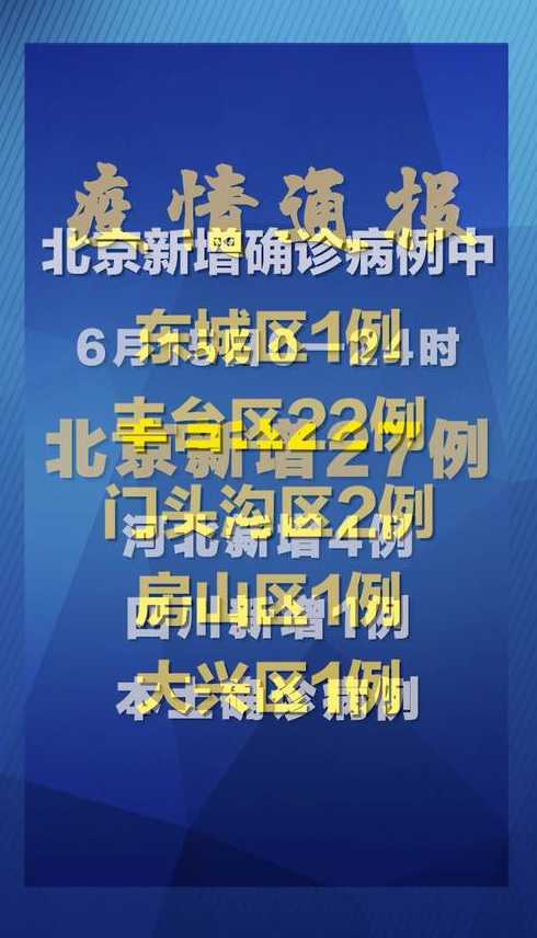 北京严控高风险人员离京_北京最新高风险地区返京隔离政策