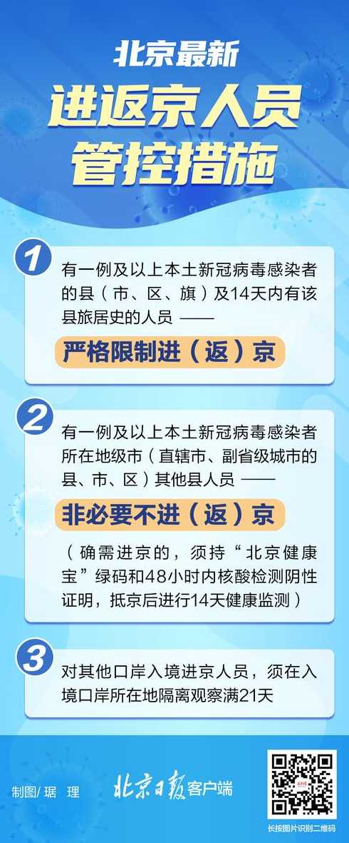 北京返京人员返京的最新规定_北京返京人员最新通告