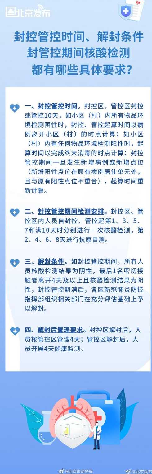 北京市新增病例在管控范围内_北京市新增病例在管控范围内封控多久