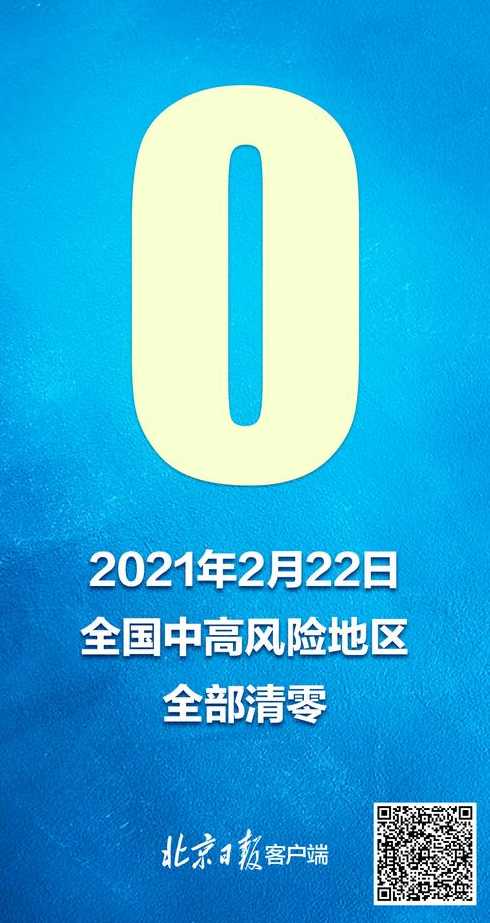 全国疫情高风险地区清零【全国疫情中高风险区清零】