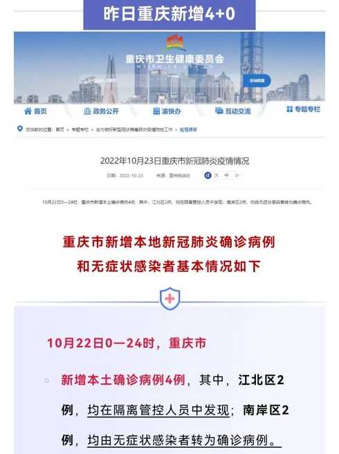 疫情今天最新消息(疫情今天最新消息重庆)