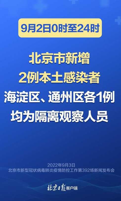 北京昨天疫情新增情况通报_北京昨天疫情最新情况播报