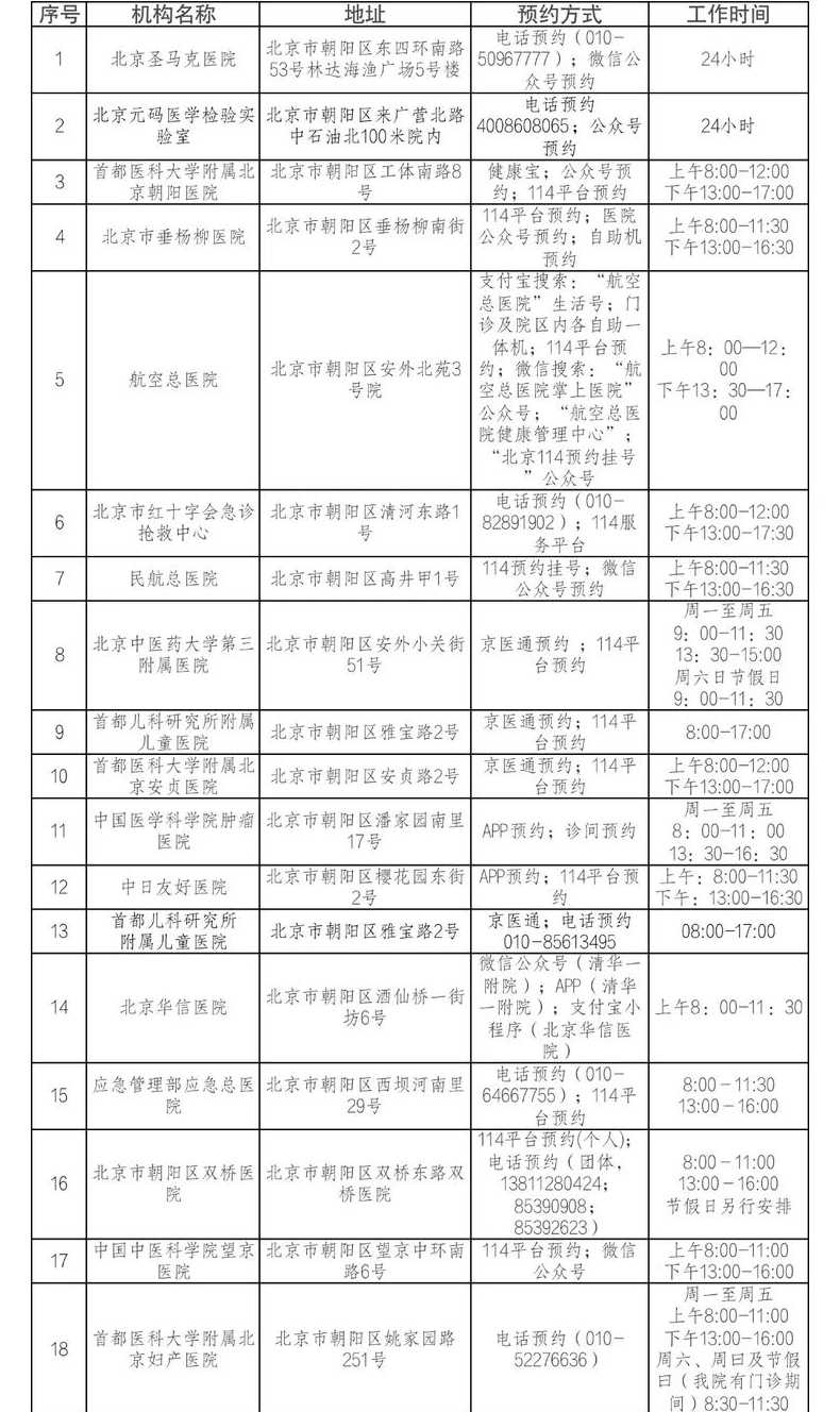 北京朝阳区明日起常态化核酸检测(北京朝阳区新冠核酸检测机构)