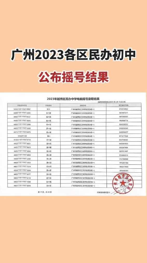广州摇号结果(广州摇号结果公布日期)