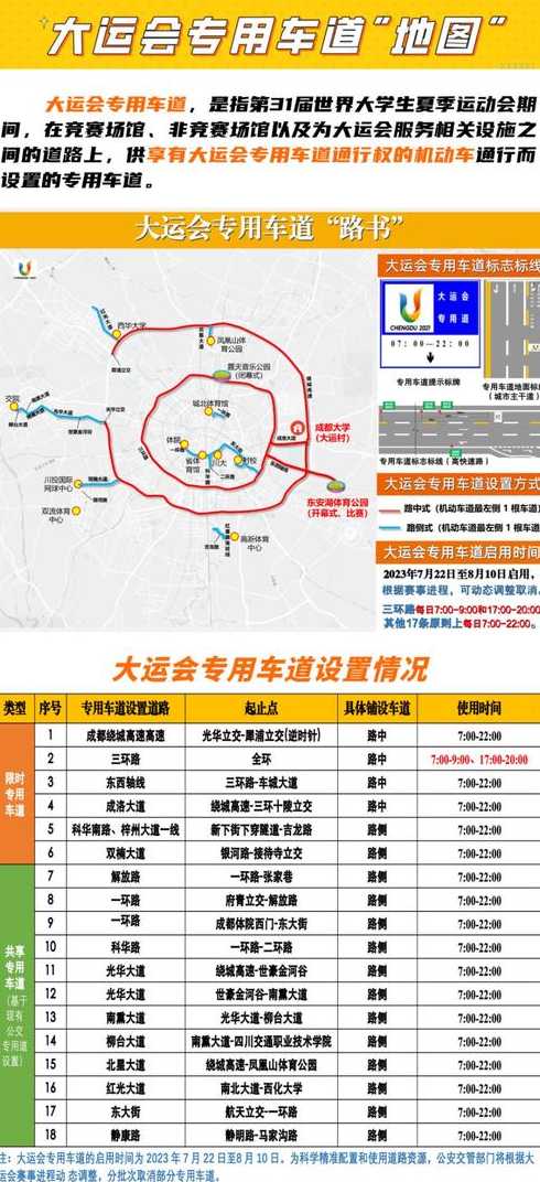 成都大运会车辆限行通知最新(成都大运会门票开售了么)