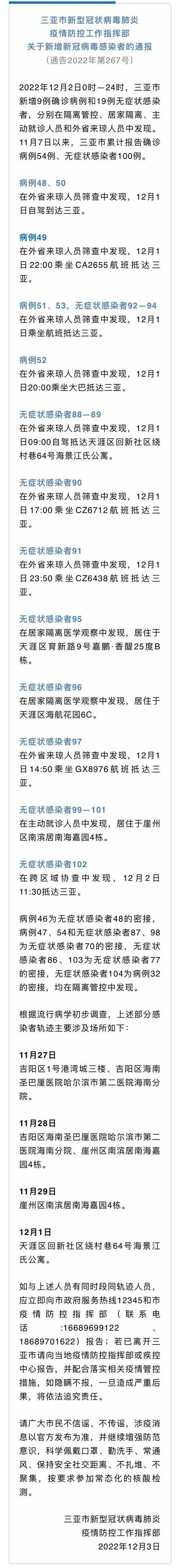 海南三亚新增80例本土确诊〖海南三亚最新病毒感染者〗