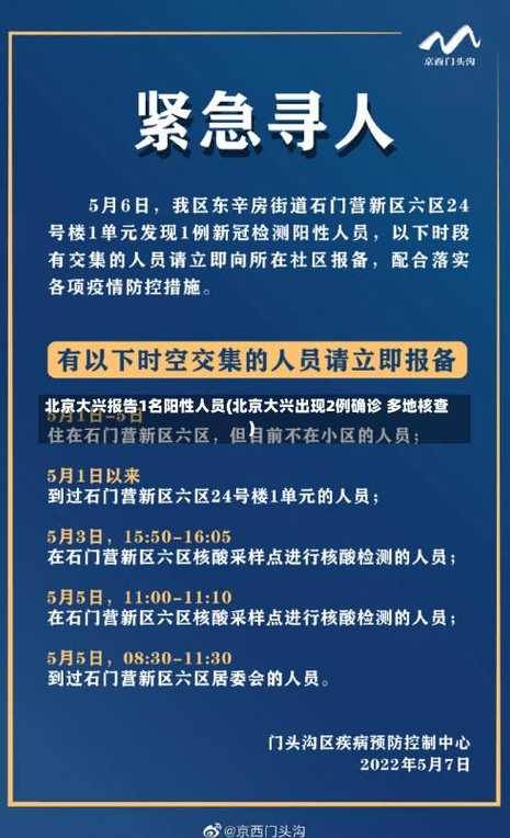 北京大兴区疫情最新情况(北京大兴区疫情最新情况最新消息)