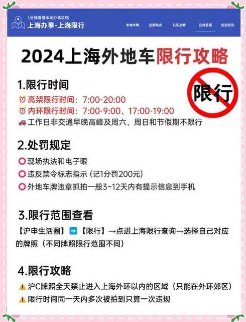 上海外地牌照限行_上海外地牌照限行怎么处罚