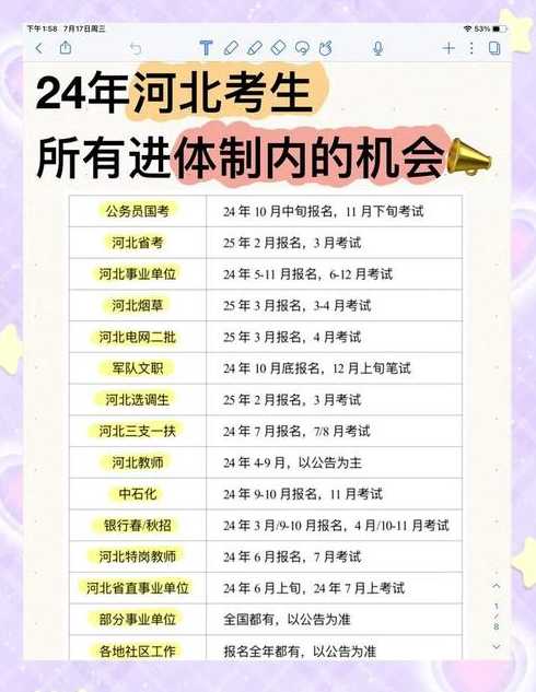 河北省高考时间【河北省高考时间2024查分时间表】