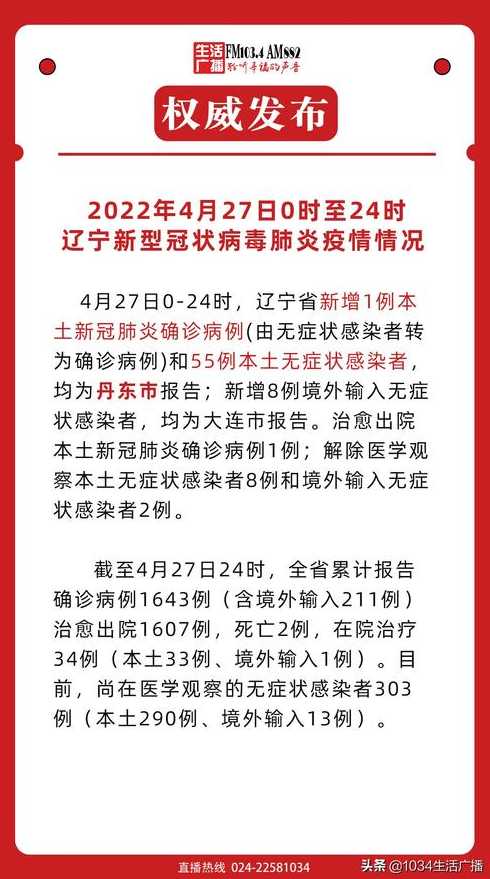 31省份新增确诊22例本土4例在辽宁【31省新增确诊21例本土6例在辽宁】