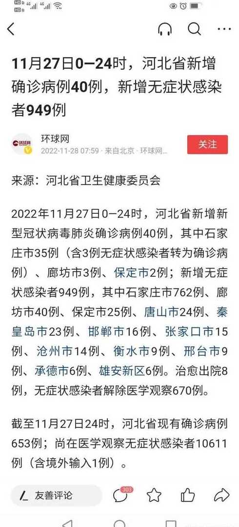 河北新增确诊病例【河北新增确诊病例原因详解】