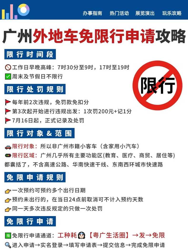 广州限行申请通行证(申请广州限行通行证步骤)