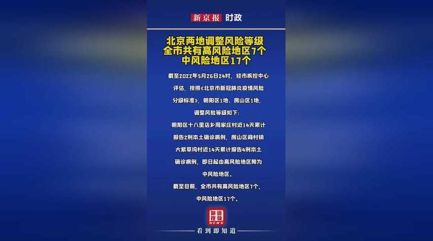 北京两地升级高风险(北京高风险地区降级后或调整级别)
