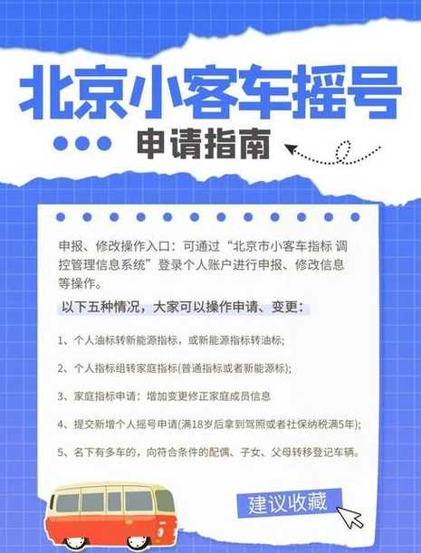 北京市小客车摇号【北京市小客车摇号咨询电话】