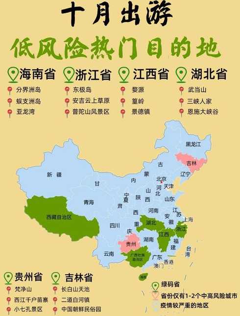 低风险地区凭绿码可自由通行(低风险地区绿码就可以出行吗)