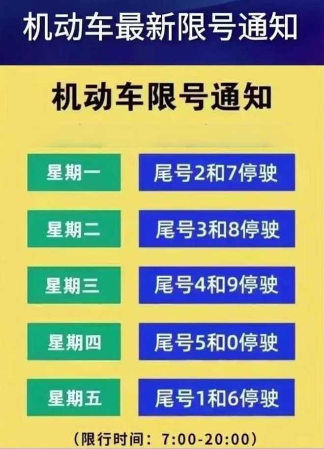 明天限号是几点到几点(明天限号是几点到几点解除)