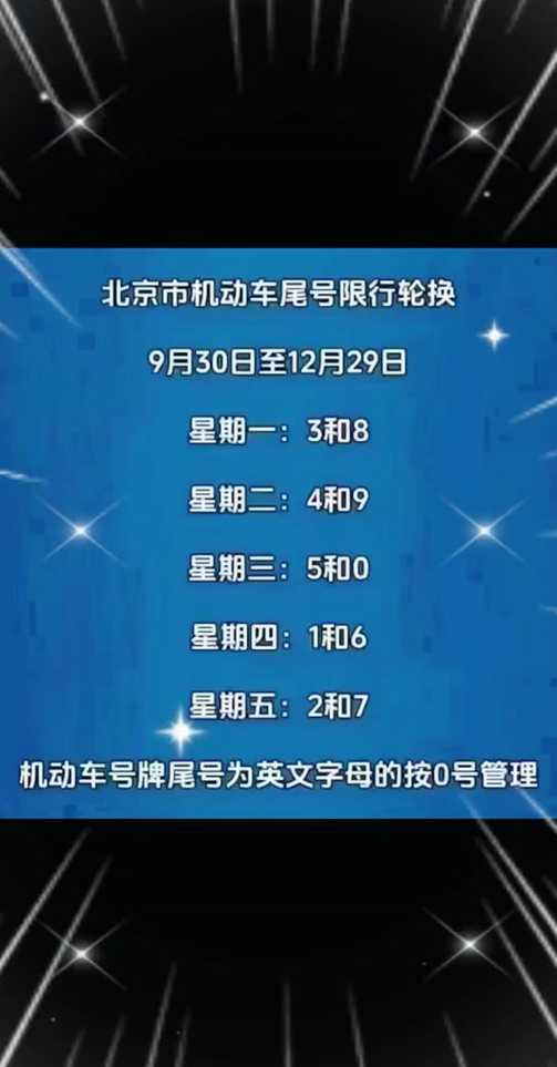 山东周一限行【山东限行尾号是多少】