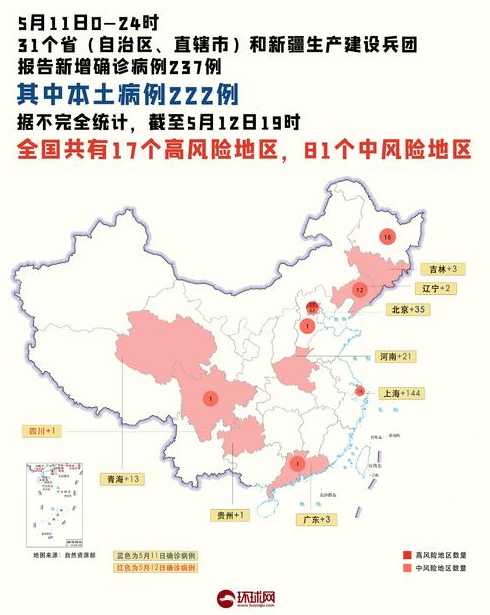 本轮疫情涉10省份18市(本轮疫情涉及18个省)