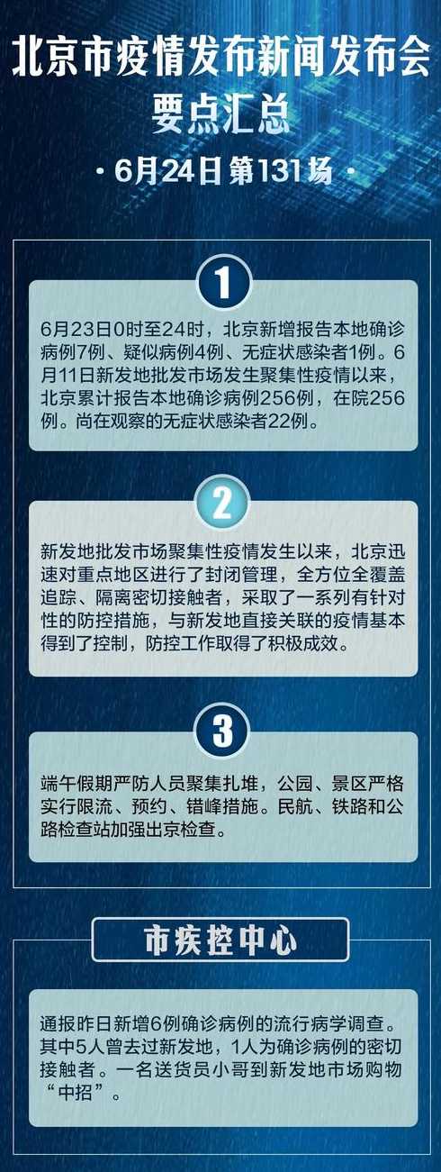 北京最新肺炎疫情(北京最新疫情通知)