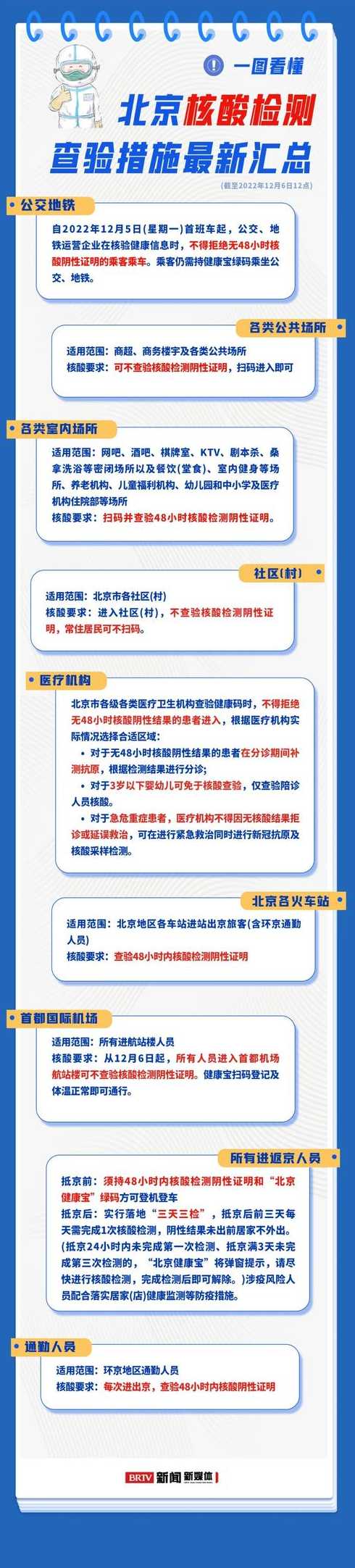 北京核酸检测新政策_北京最新核酸要求