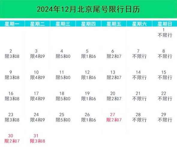 北京出入最新规定12月14日〖出入北京最新规定2021年1月〗