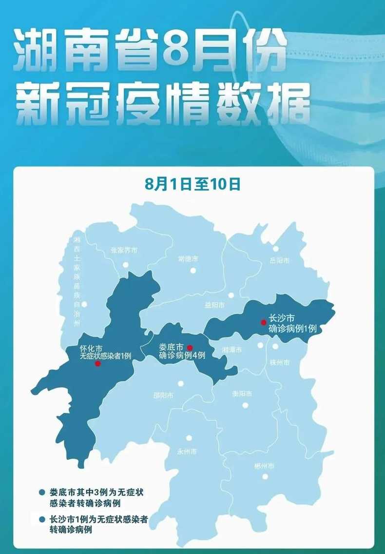 长沙疫情最新情况（长沙疫情最新情况有多少例）