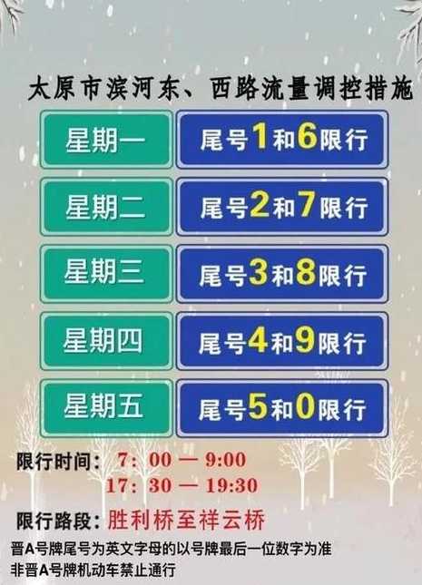 太原限号最新通知2020(太原限号最新通知2021年)