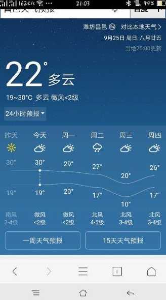 山东省昌邑天气预报30天【山东昌邑天气预报40天】