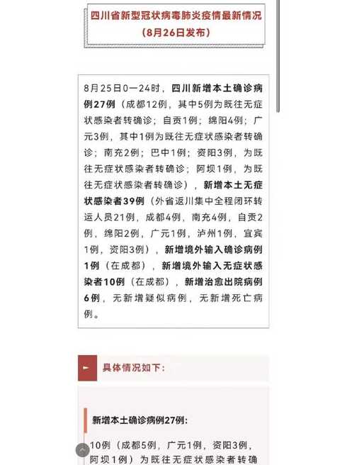 四川成都今日最新疫情(四川成都今日新增病例)