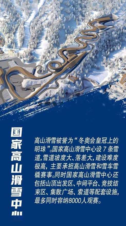 2022冬奥会在哪两个城市举办(2022年冬奥会那两座城市举行)