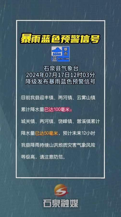 石泉天气预报一周7天【石泉县天气预】