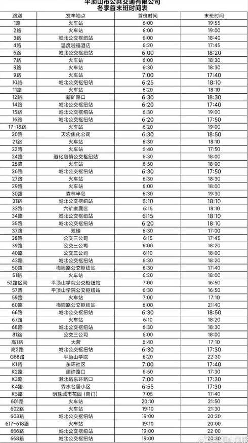 903路公交车路线时间表(平顶山903路公交车路线时间表)