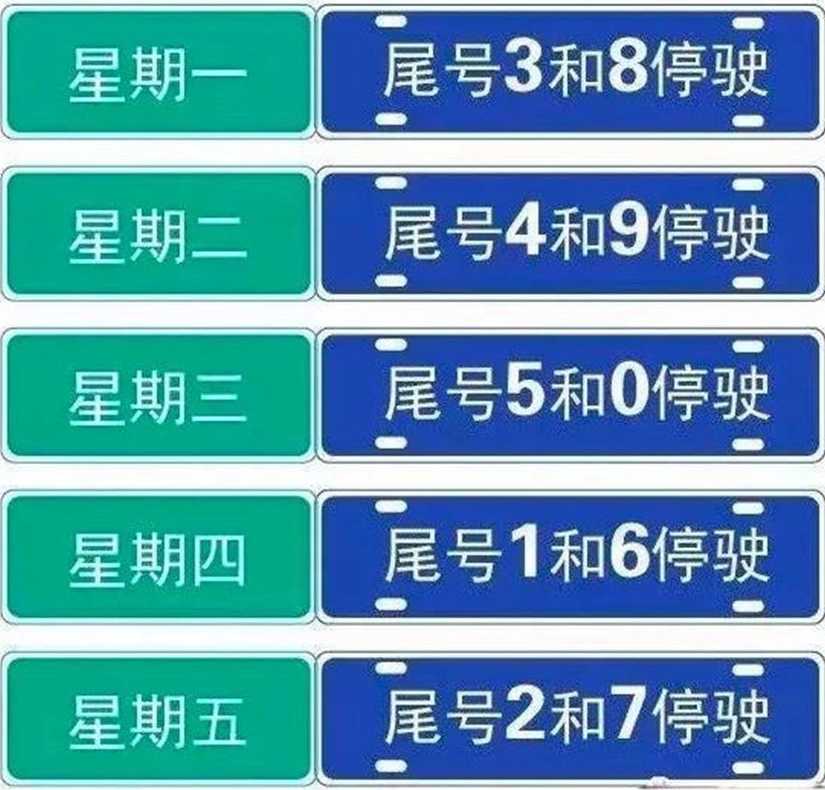沧州明天限行尾号(沧州明天限行号码)